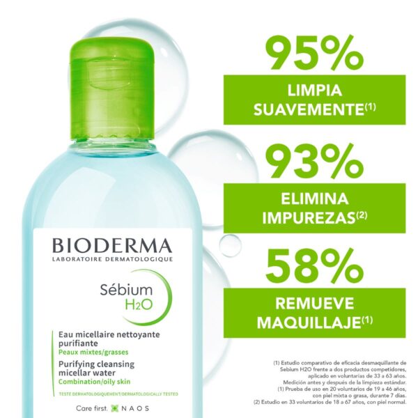 Bioderma Sébium H2o 250 Ml - Image 2