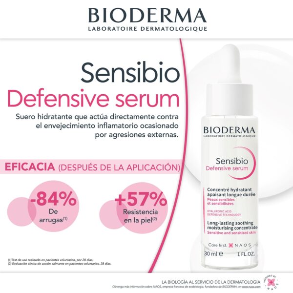 Bioderma Sensibio Defensive Serum 30Ml - Image 2