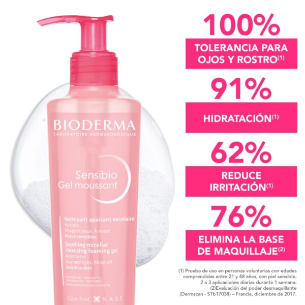 Bioderma Sensibio Gel Moussant 200 Ml - Image 2