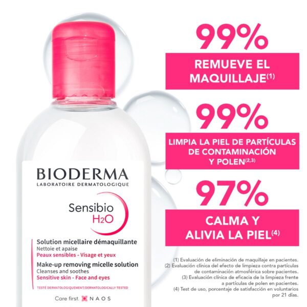 Bioderma Sensibio H2o 250 Ml - Image 2