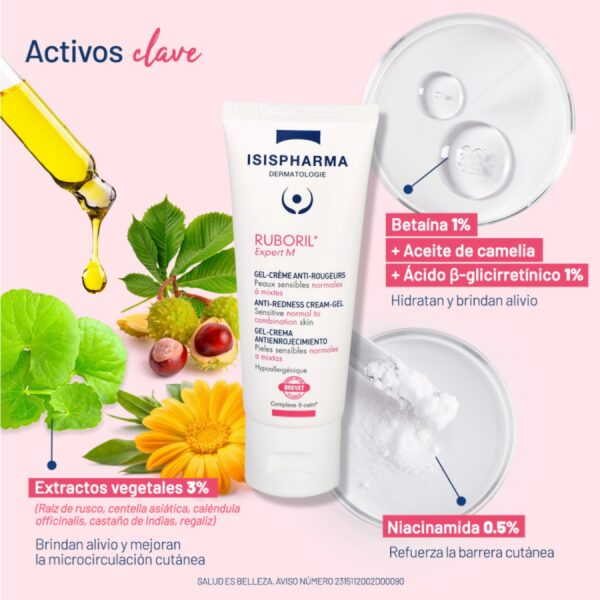 Ruboril Expert M 40 Ml - Image 3
