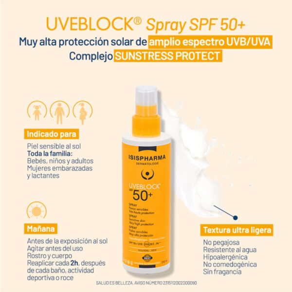 Uveblock Spray 50 + 200 Ml - Image 2