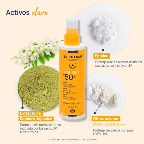 Uveblock Spray 50 + 200 Ml - Image 3